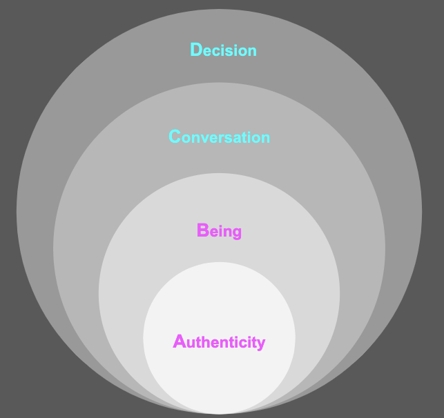 Screen Shot 2019-08-22 at 8.34.54 PM