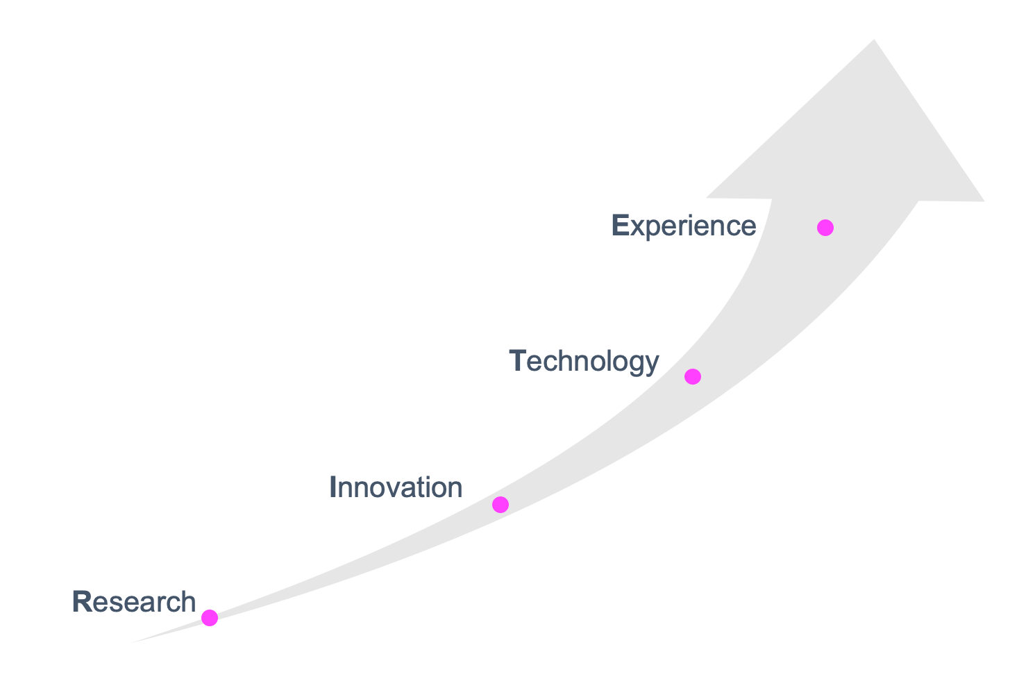 Screenshot 2022-12-10 at 4.46.26 PM